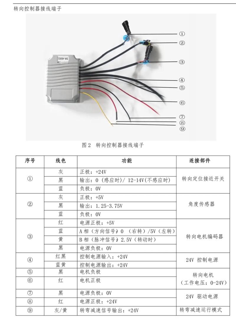 功率因數控制器computer smart 說明書，功率因數控制器接線圖
